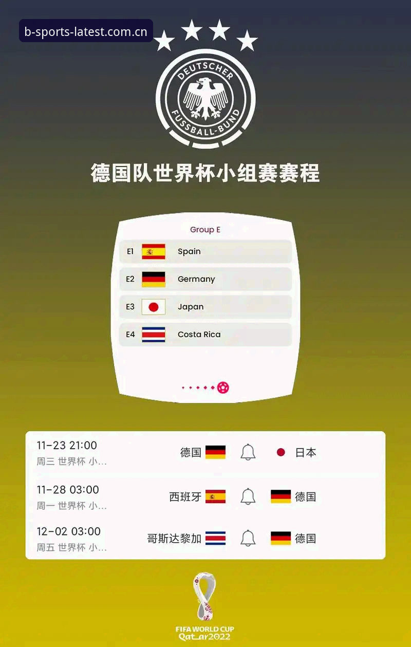 德国队世界杯大名单深度分析：诺伊尔回归与B体育平台赛事解析